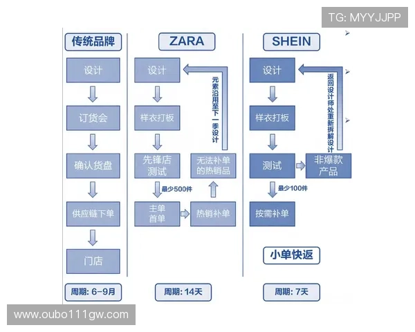 BG真人市场走势的变化规律及其背后驱动因素深度剖析